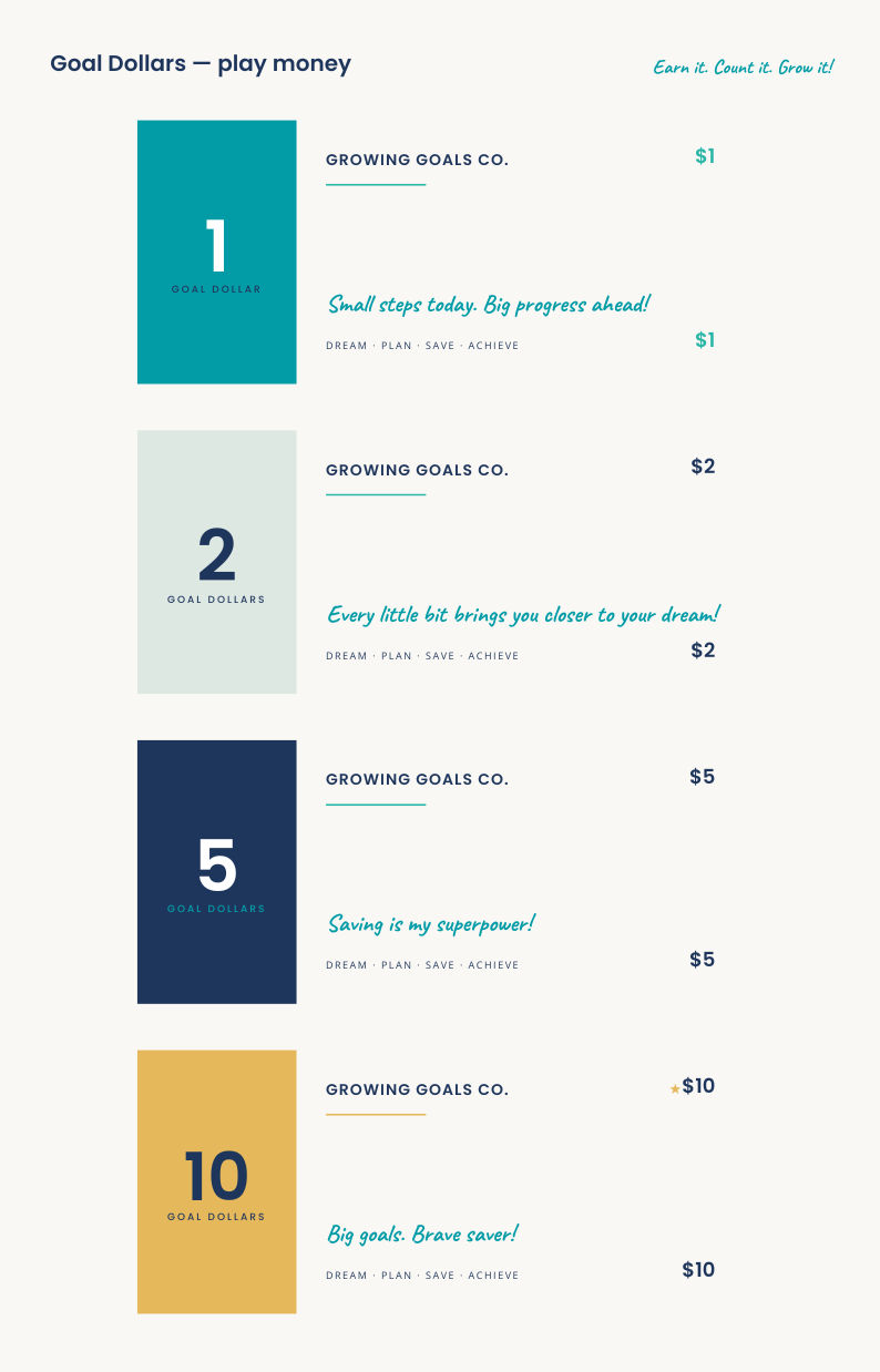 Savings Jar Stickers - Save, Spend & Give Labels + Free bonus download of Goal Dollar Printables